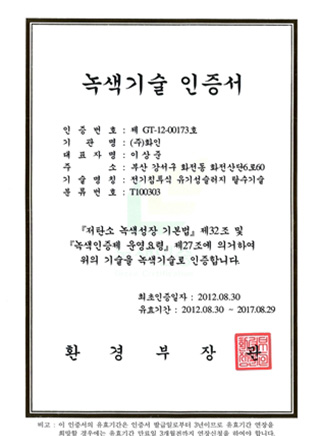 Green Technology Certificate