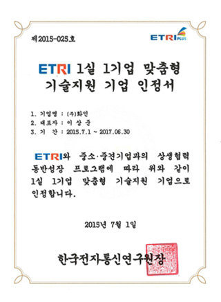 Certificate of Excellent Technology Enterprise